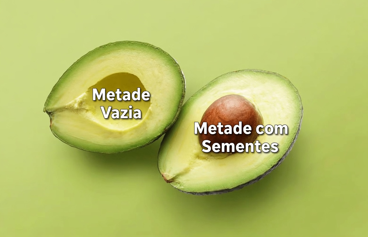 Os níveis de creatinina caíram de 7,1 para 0,9 em 2 dias!