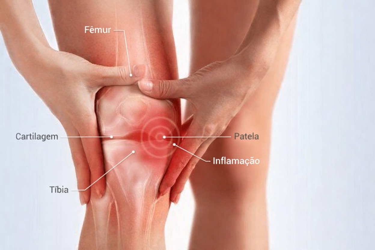 Aqui Estão 7 Sinais Silenciosos do Corpo que Você Nunca Deve Ignorar, Pois Podem Alertar para Problemas Graves de Saúde