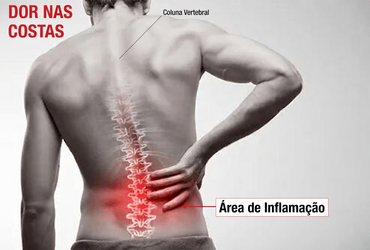 Aqui Estão 7 Sinais Silenciosos do Corpo que Você Nunca Deve Ignorar, Pois Podem Alertar para Problemas Graves de Saúde