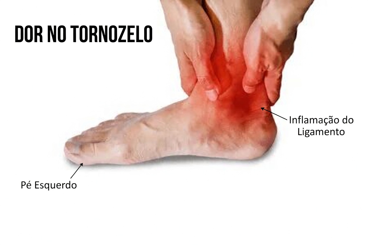 12 efeitos colaterais da amlodipina que você precisa conhecer – um guia completo para usuários