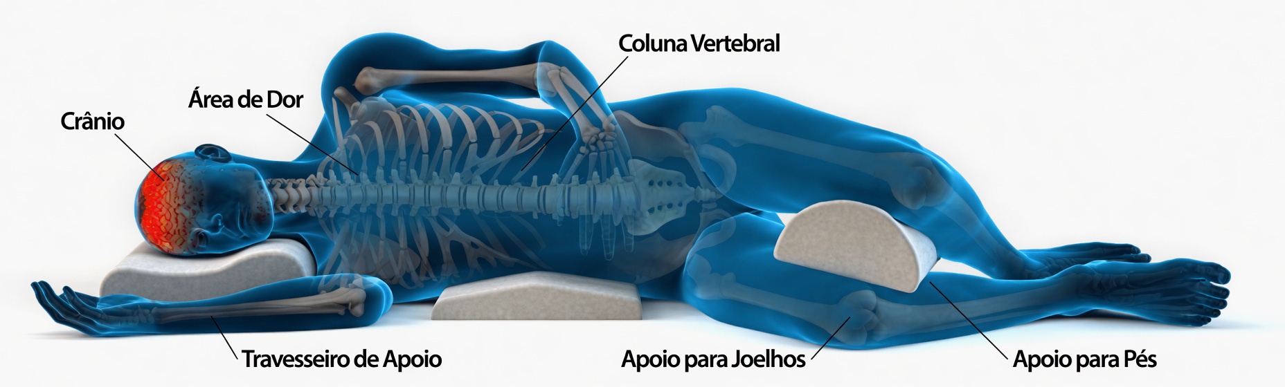 Como sua posição ao dormir pode apoiar o processo natural de limpeza noturna do seu cérebro: 8 hábitos que valem a pena explorar
