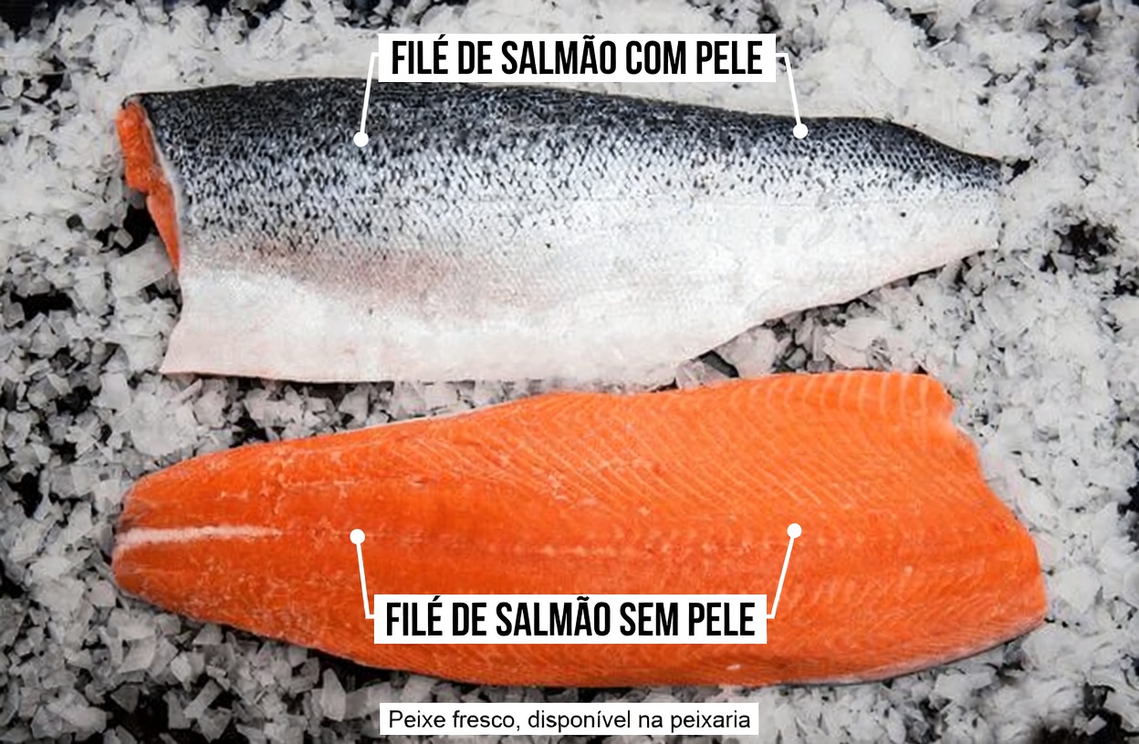 Descubra 12 Alimentos do Dia a Dia que Ajudam a Manter a Saúde da Cartilagem do Joelho e o Conforto das Articulações no Cotidiano