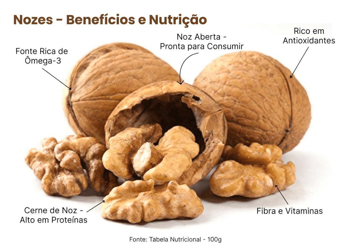 Descubra os 3 Frutos Secos Simples Antes de Dormir que Podem Ajudar a Reduzir os Episódios de Urinação Noturna Após os 60