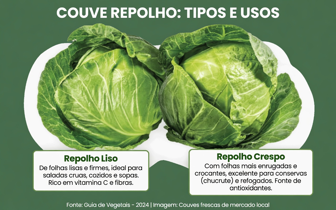 Descubra os 5 principais vegetais que podem ajudar a manter níveis saudáveis de creatinina e a função renal naturalmente