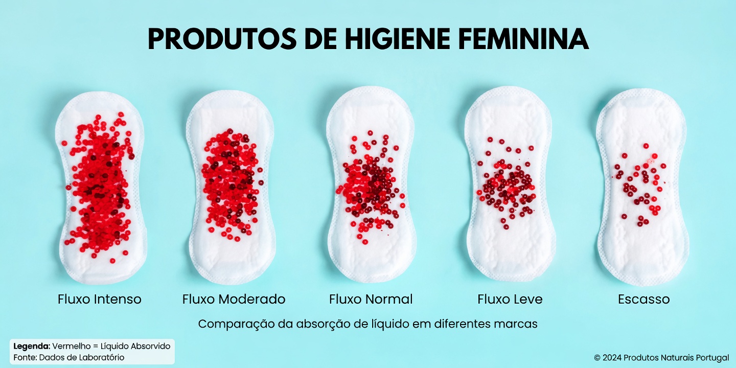 Descubra 12 sinais comuns de alerta que seu útero pode estar enviando e que muitas mulheres ignoram