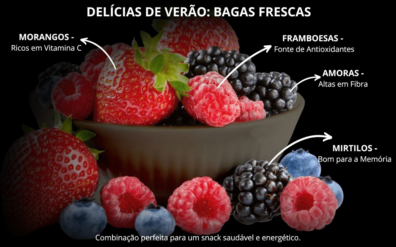 Descubra Estes 8 Alimentos Ricos em Antioxidantes que Estudos Mostram Poderem Ajudar a Reduzir o Risco de Câncer