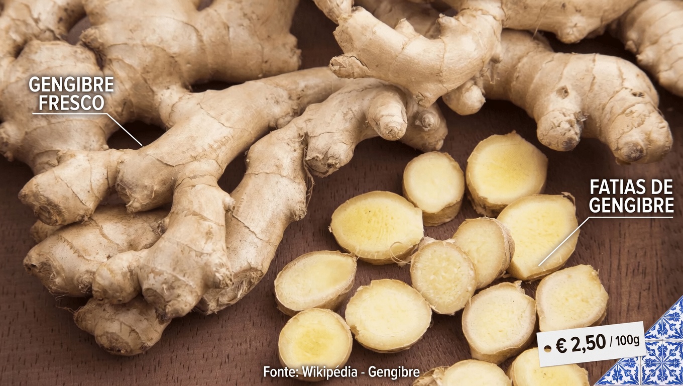 Descubra 6 Ervas Poderosas que Podem Apoiar Sua Saúde e Bem-Estar Naturalmente na Sua Rotina Diária