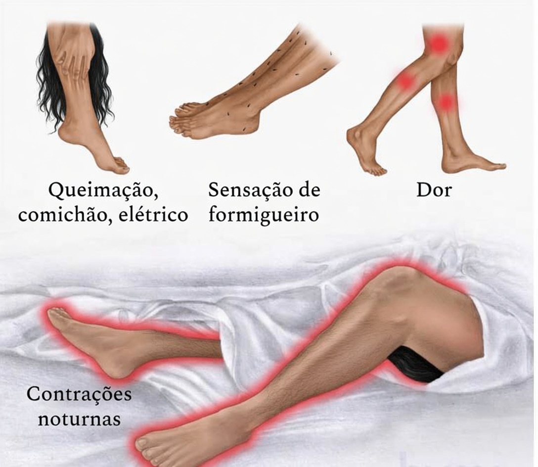 Quais são os 8 sinais de que seu corpo está pedindo socorro e como reagir?