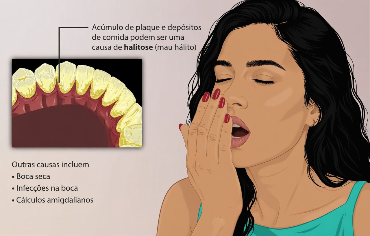O Que Odores Corporais Incomuns Podem Indicar Sobre Sua Saúde: Um Guia para Cheiros Comuns e Possíveis Causas