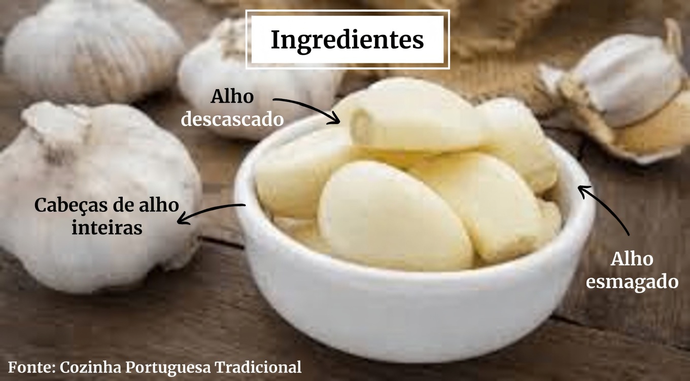 Coma ALHO pela saúde, mas NUNCA cometa estes 7 ERROS!