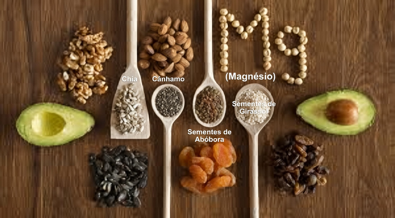 Antes de comprar glicinato de magnésio de novo, assista a ISTO (A COMIDA funciona 20x melhor)