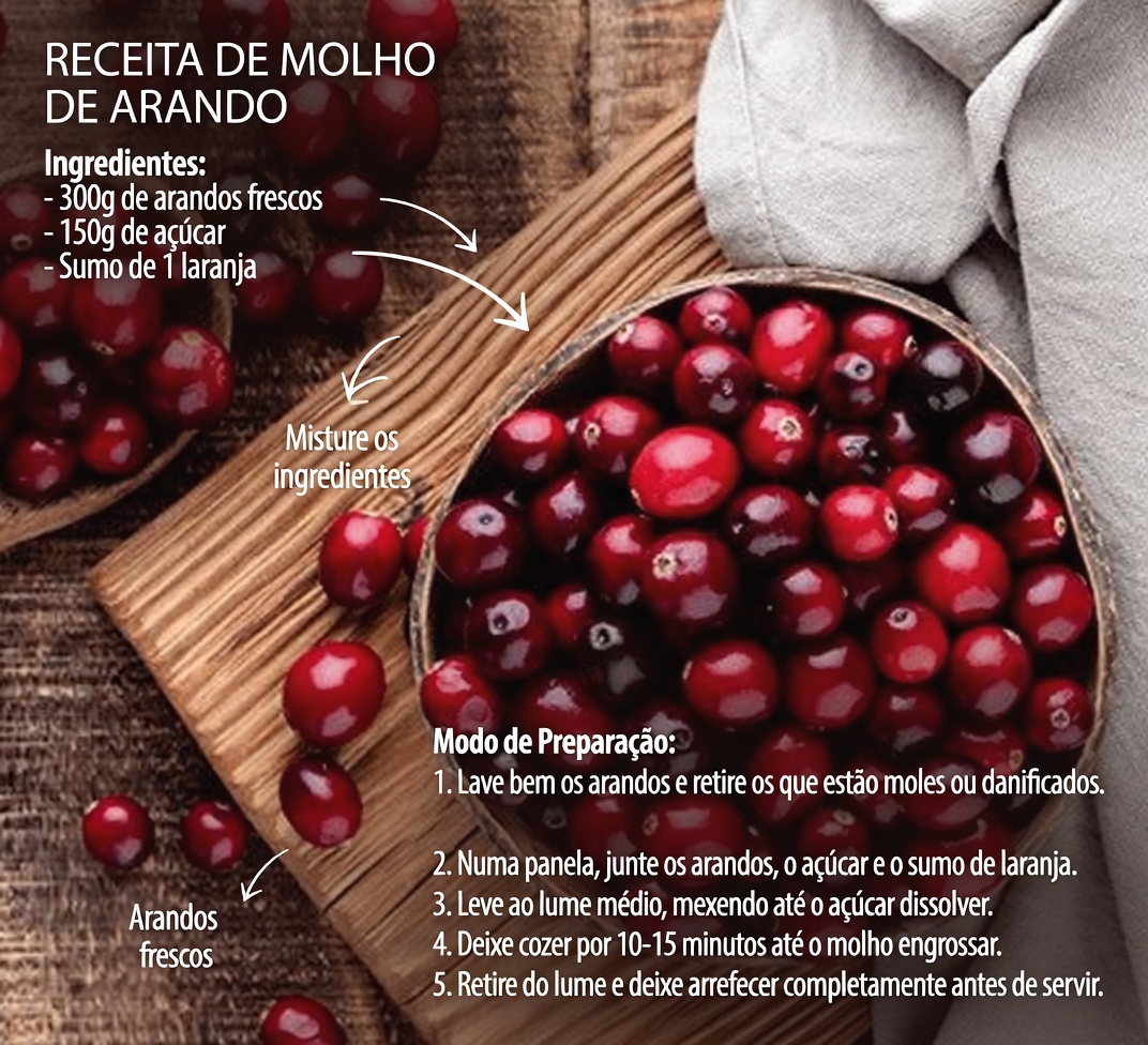 Creatinina alta? 3 frutas para consumir com segurança e 3 para limitar para apoiar a saúde dos rins