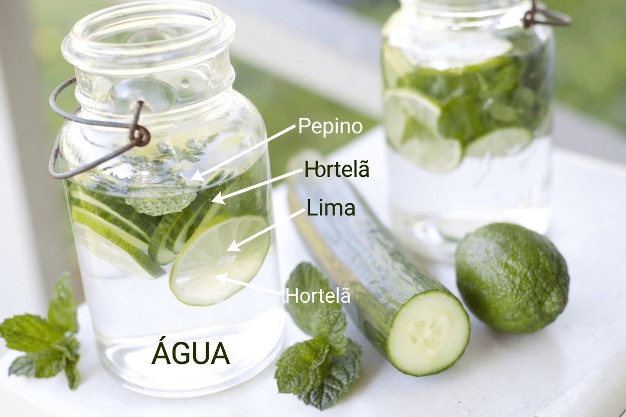 12 Melhores Bebidas Matinais para Idosos para Cuidar da Saúde dos Rins e Aumentar Naturalmente a Energia pela Manhã