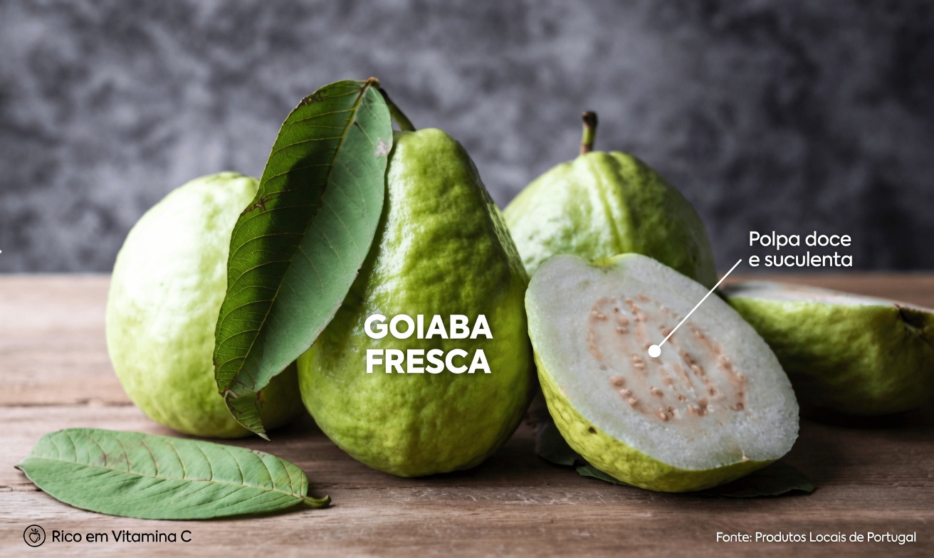 Acima dos 40: 10 Maneiras Ignoradas pelas Quais a Goiaba Pode Ajudar a Apoiar a Saúde dos Olhos que a Maioria das Pessoas Não Percebe (Especialmente a nº 10)