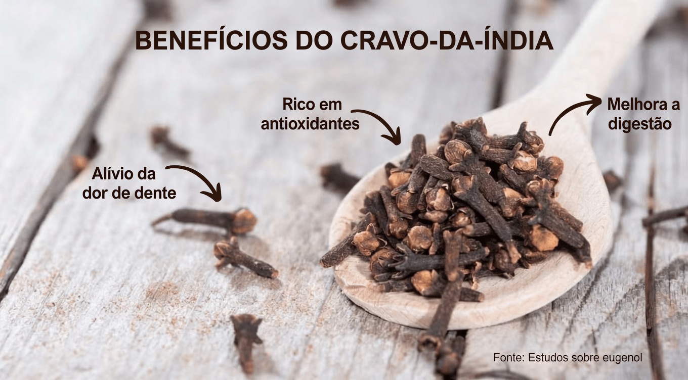 Cravos Mastigados do Jeito Errado: O Erro Oculto que Sabota Sua Saúde – E a Forma Segura de Aproveitá‑los