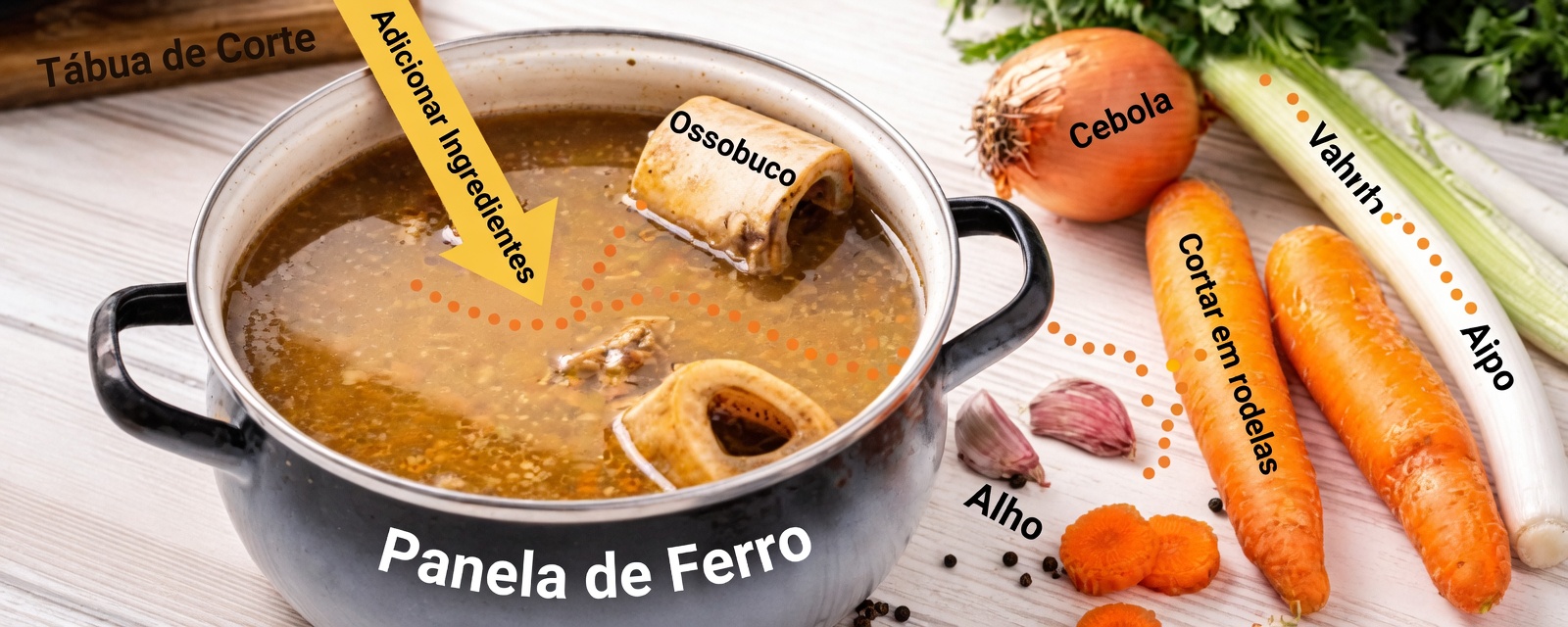 Coma isto todos os dias para aliviar a dor no joelho e reconstruir a cartilagem naturalmente