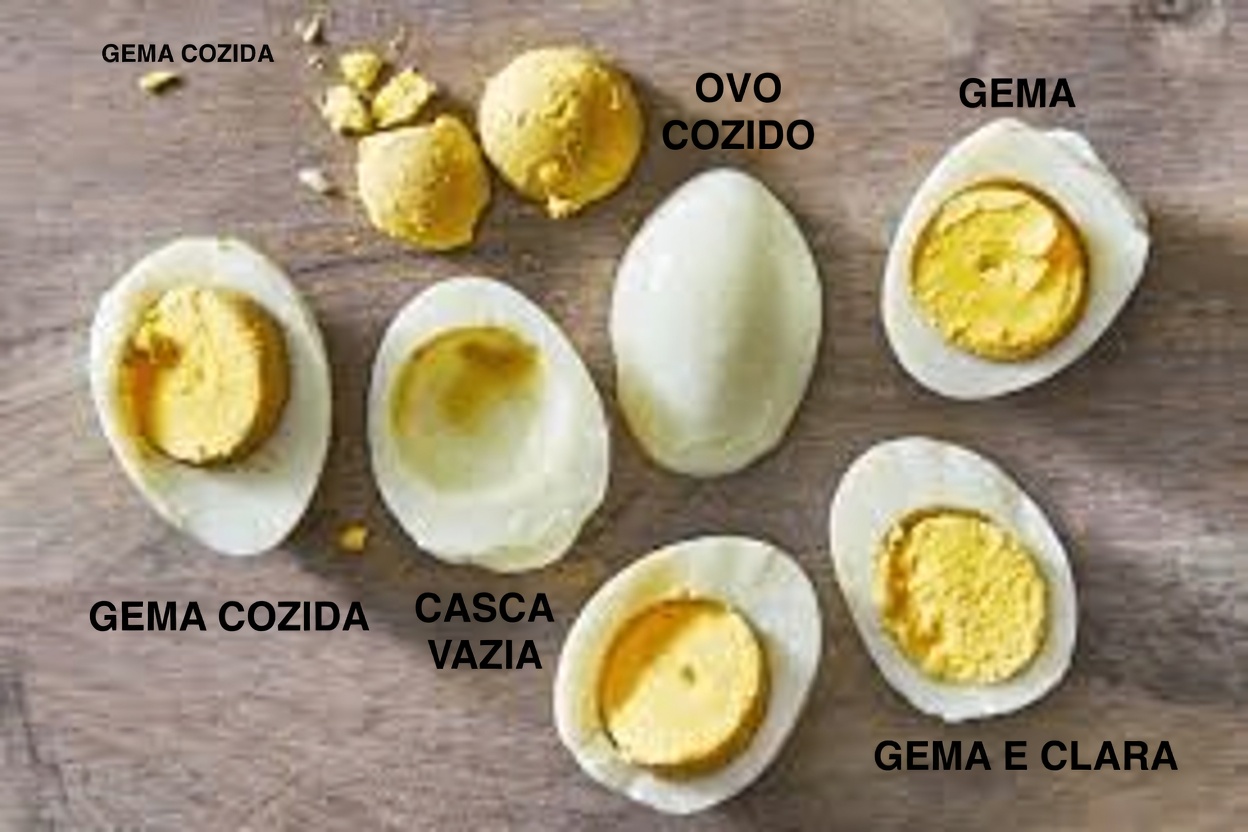 Por que os ovos cozidos ficam com um anel verde em volta da gema? Ciência explicada e dicas fáceis de prevenção