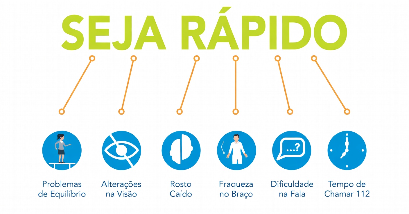 Médico Aposentado Alerta: Este Sinal Oculto Pode Aparecer Durante o Sono 3 Dias Antes de um AVC – Não Ignore!