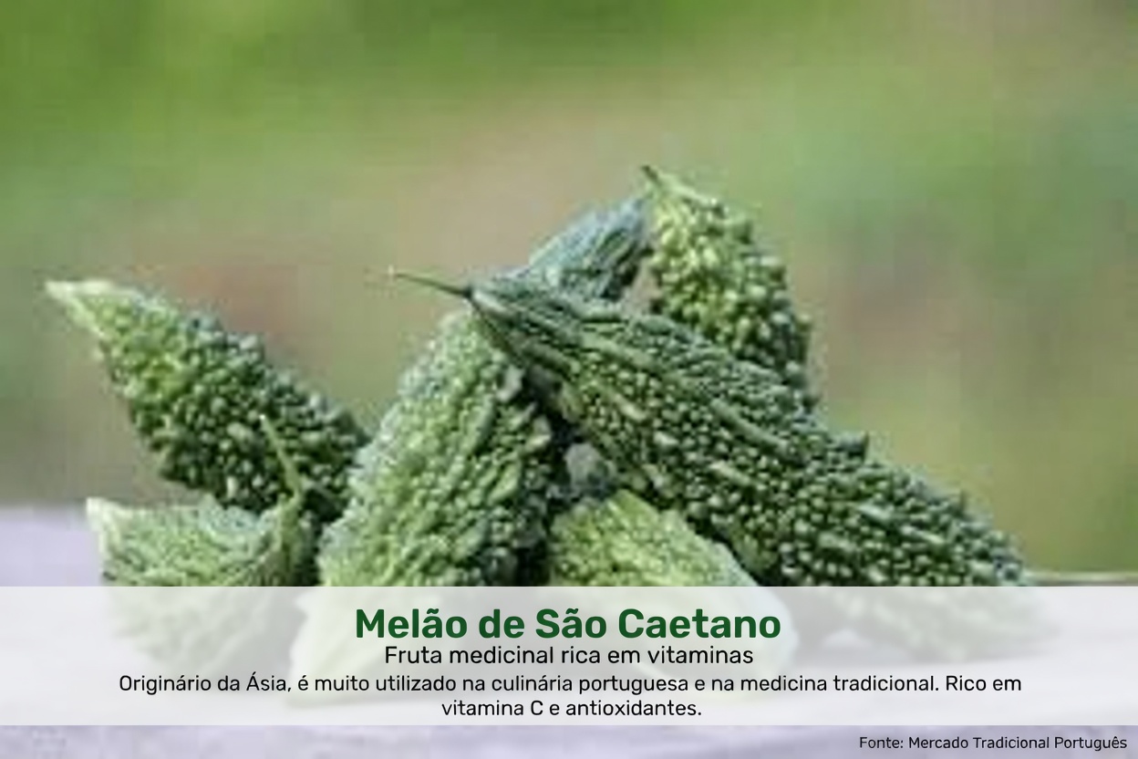 O vegetal que consome todo o açúcar no corpo