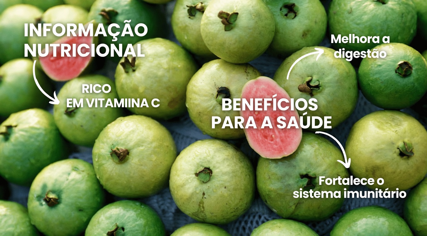 Descubra o Potencial da Goiaba para a Saúde Ocular: Formas Naturais de Apoiar Sua Visão