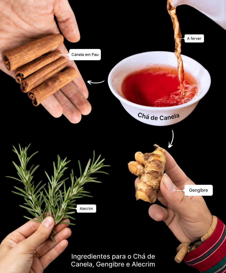 A Bebida Herbal Mágica para Diabetes, Circulação Sanguínea, Fígado Gorduroso e Dor Óssea