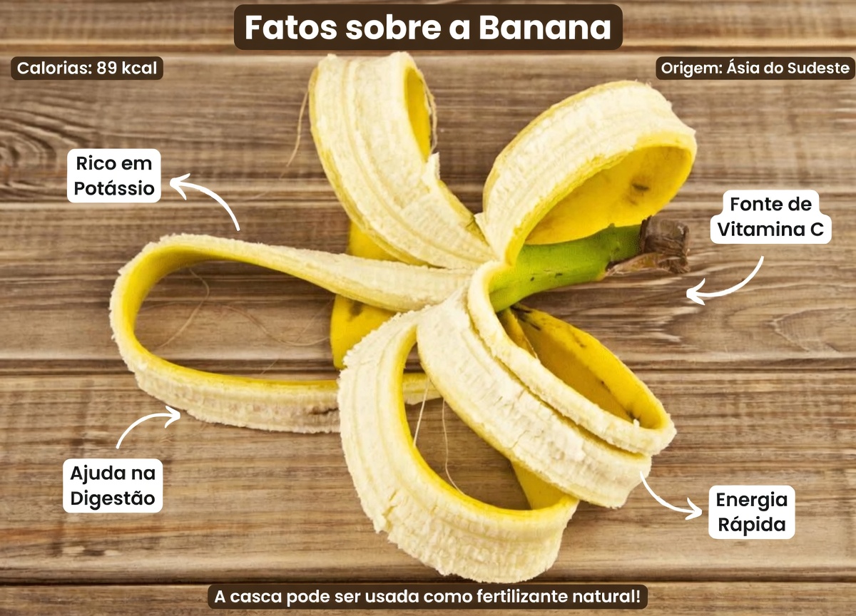 12 Maneiras Naturais de Promover Dentes Mais Saudáveis e um Sorriso Mais Brilhante em Casa