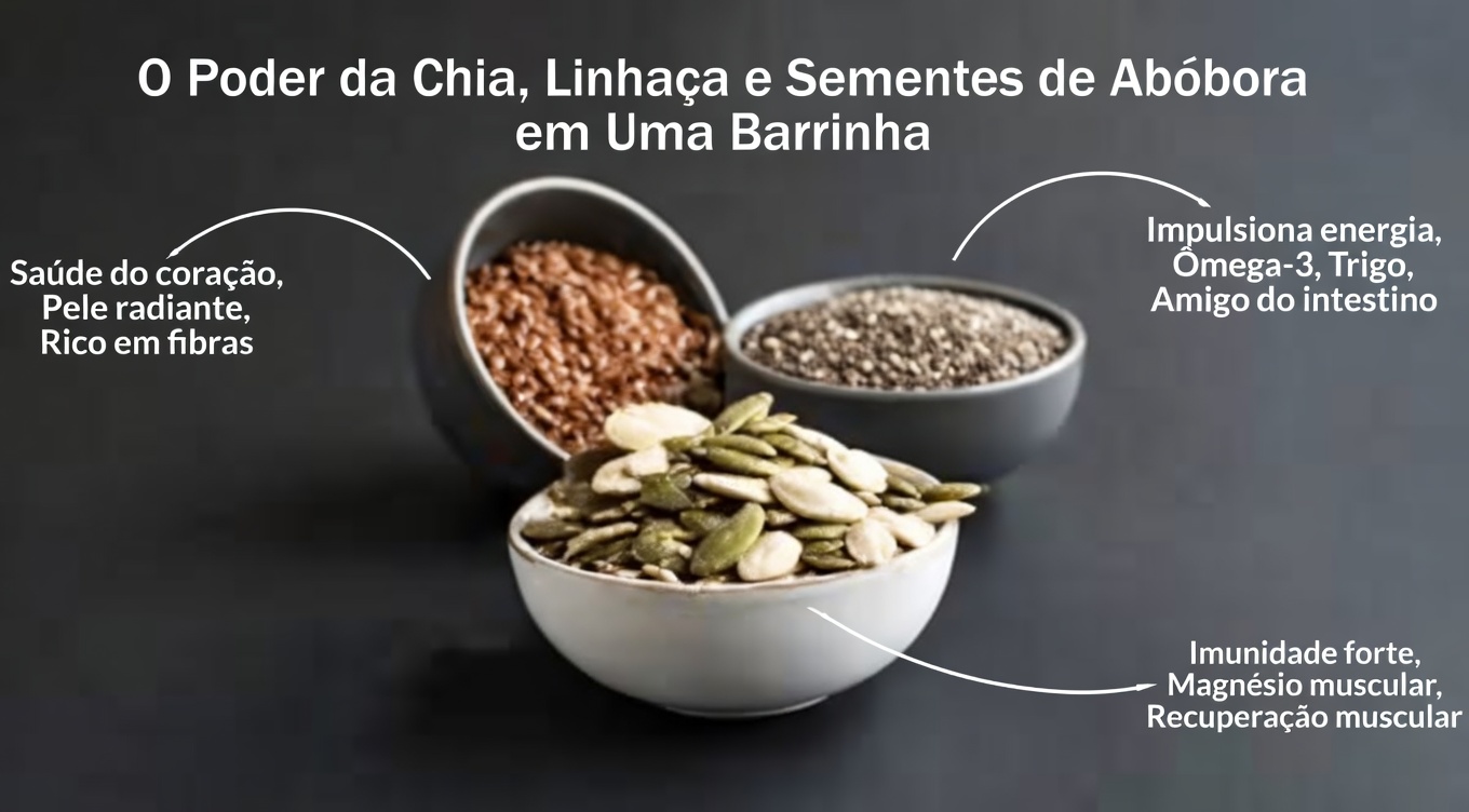 Mesmo Depois dos 90? Coma Estas 3 Sementes Todas as Manhãs para Potencializar Sua Visão e o Poder do Cérebro!