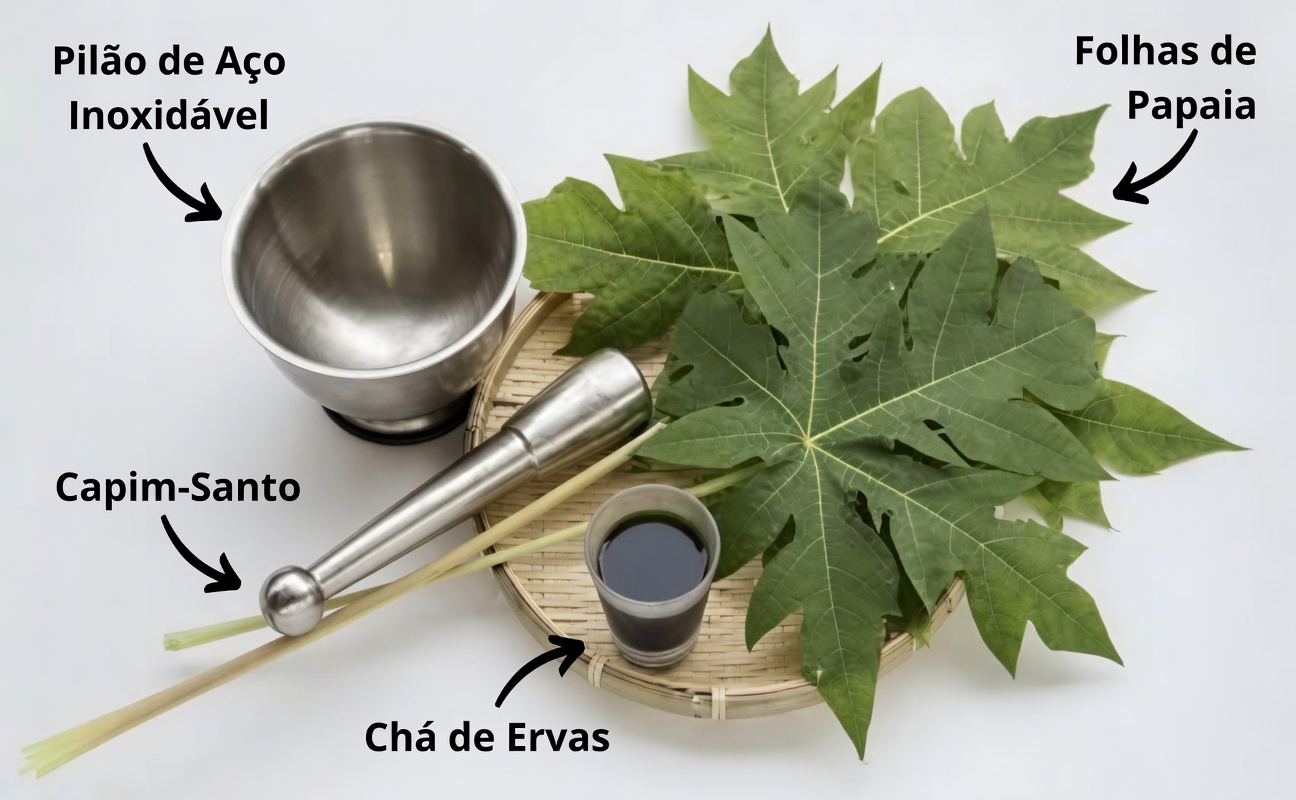 Abrace o Poder das Folhas de Mamão – Um Remédio Natural para Cabelos Jovens e Vibrantes