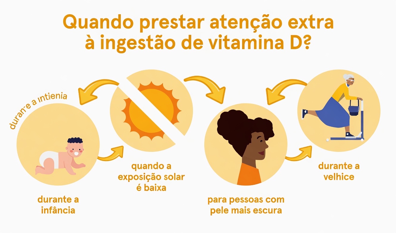 10 Hábitos Secretos de Superidosos que a Indústria Médica Não Quer que Você Saiba – E Como Eles Permanecem Mais Fortes do que Pessoas com Metade da Idade