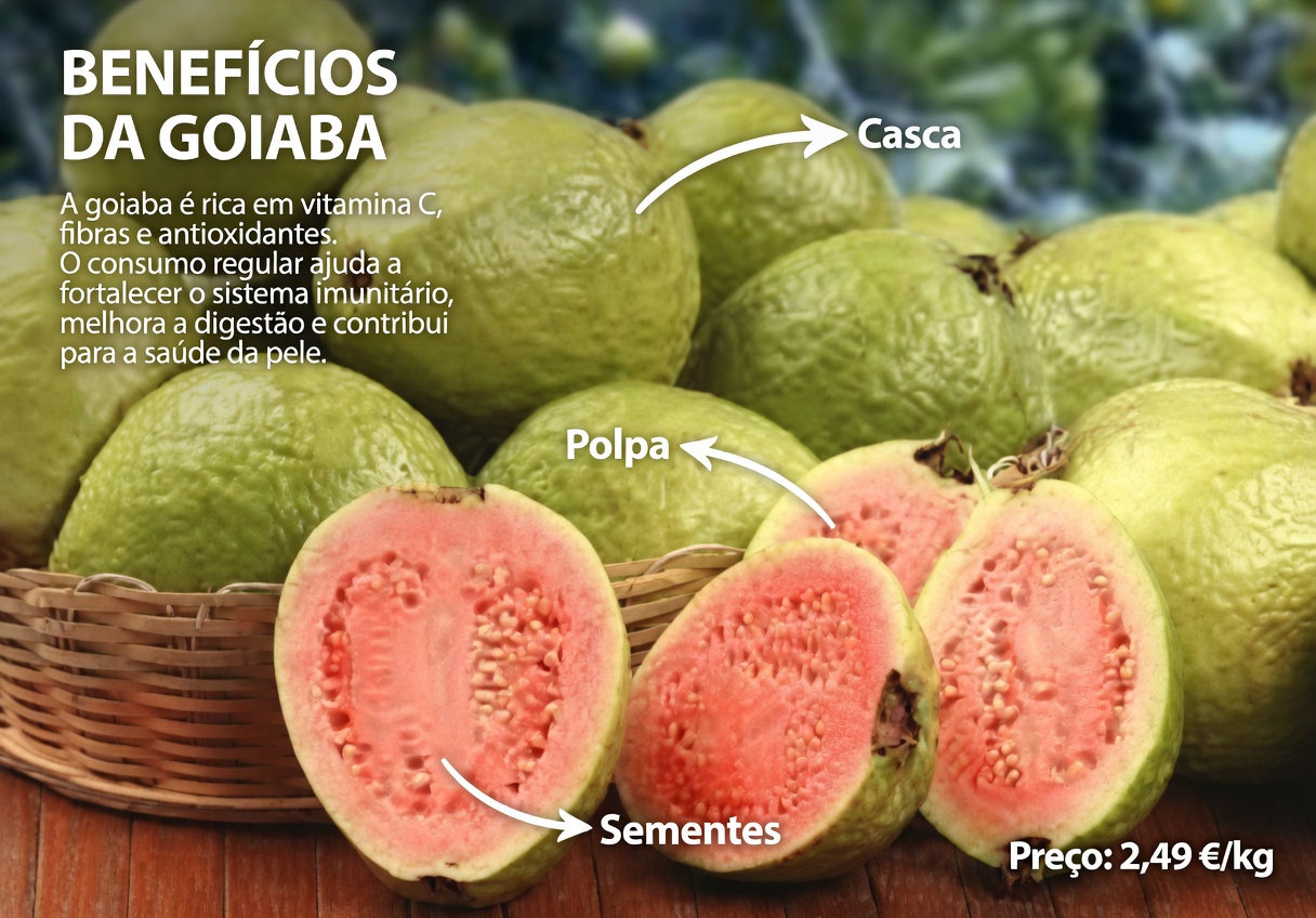 Como a Goiaba Pode Apoiar Naturalmente a Saúde Ocular para Pessoas com Mais de 50 Anos