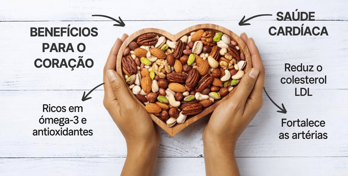 O que os médicos realmente dizem sobre comer castanhas de caju: benefícios, riscos e a verdade por trás das manchetes caça-cliques