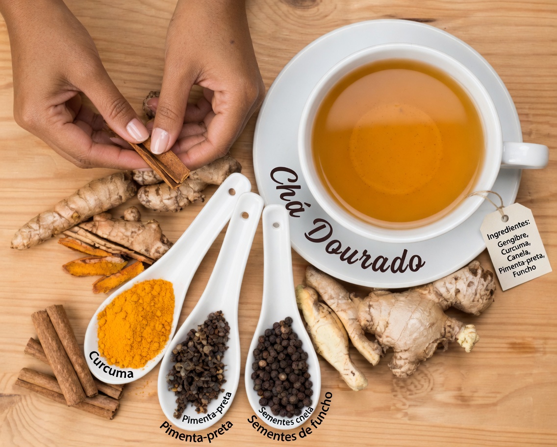 Adeus ao Diabetes, Colesterol Alto e Má Circulação: A Infusão Natural que Está Transformando a Saúde