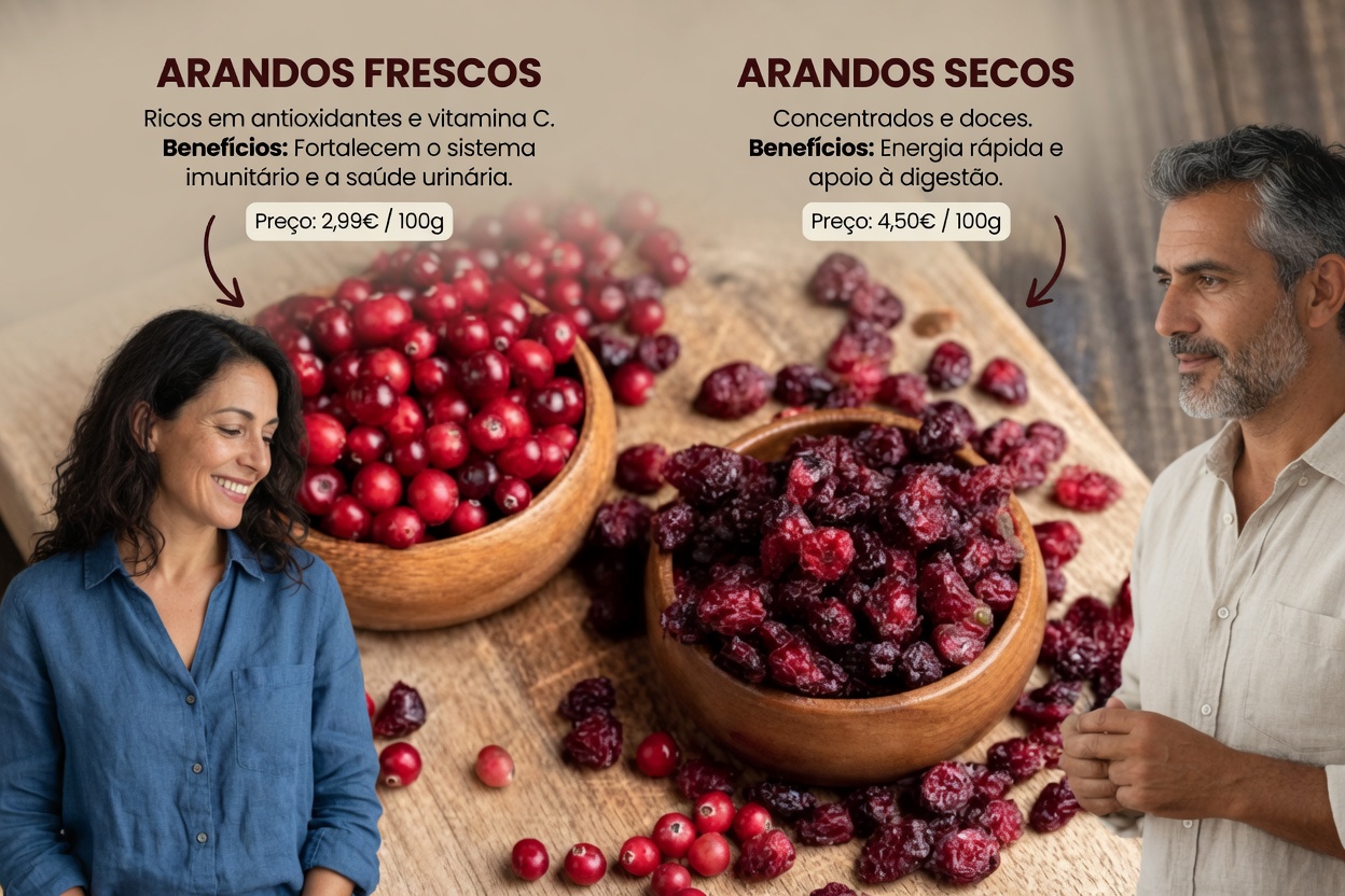 12 superalimentos que derrubam os níveis de creatinina como uma pedra e dão aos seus rins uma chance de lutar — mesmo que seu médico tenha acabado de dizer: “Está subindo”