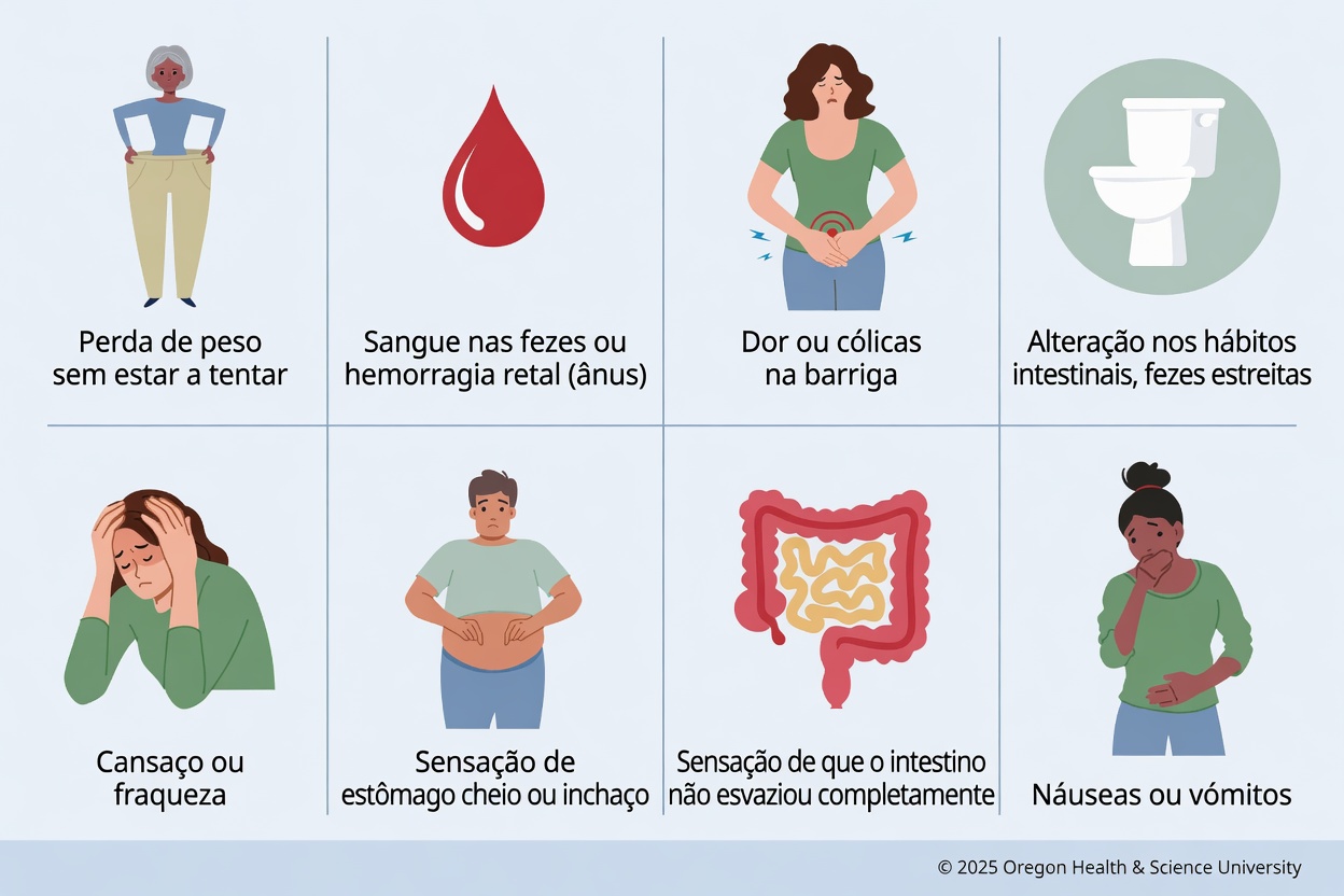 10 Sintomas de Alerta de Câncer: Aqueles Que a Maioria das Pessoas Ignora e Que os Médicos Dizem Que Isso Pode Ser um Erro Fatal