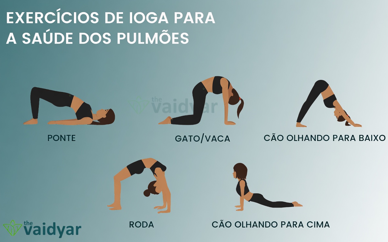 Maneiras Naturais de Limpar o Seu Trato Respiratório e Fortalecer o Seu Sistema Imunológico