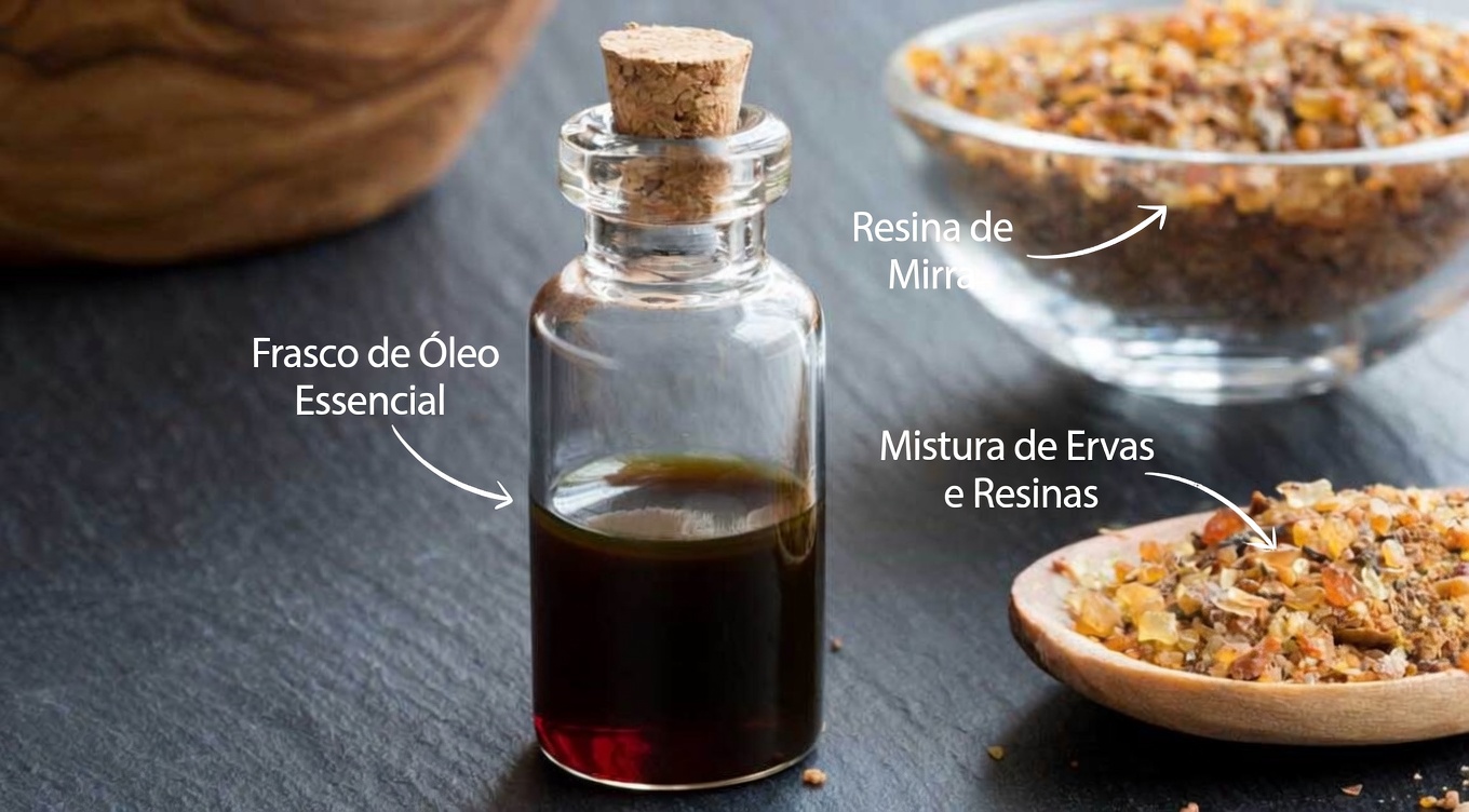 Óleos Naturais para a Saúde da Próstata: 6 Óleos Essenciais que Você Deve Conhecer