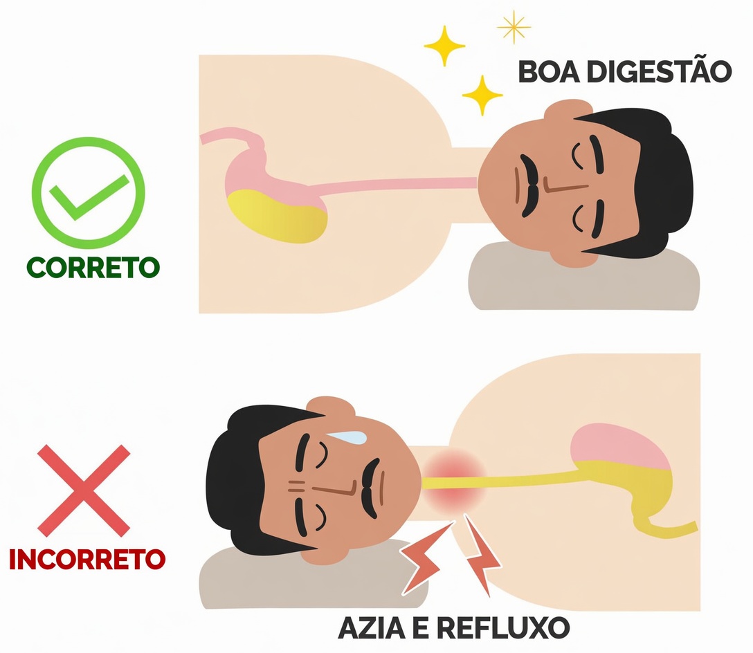 Dormir do lado direito pode estar silenciosamente arruinando seu sono?