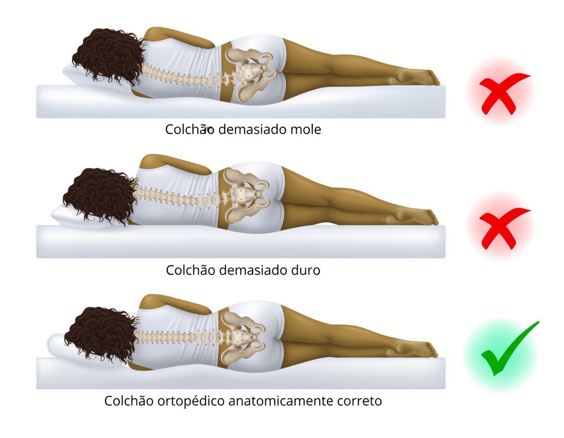 Dormir do lado direito pode estar silenciosamente arruinando seu sono?