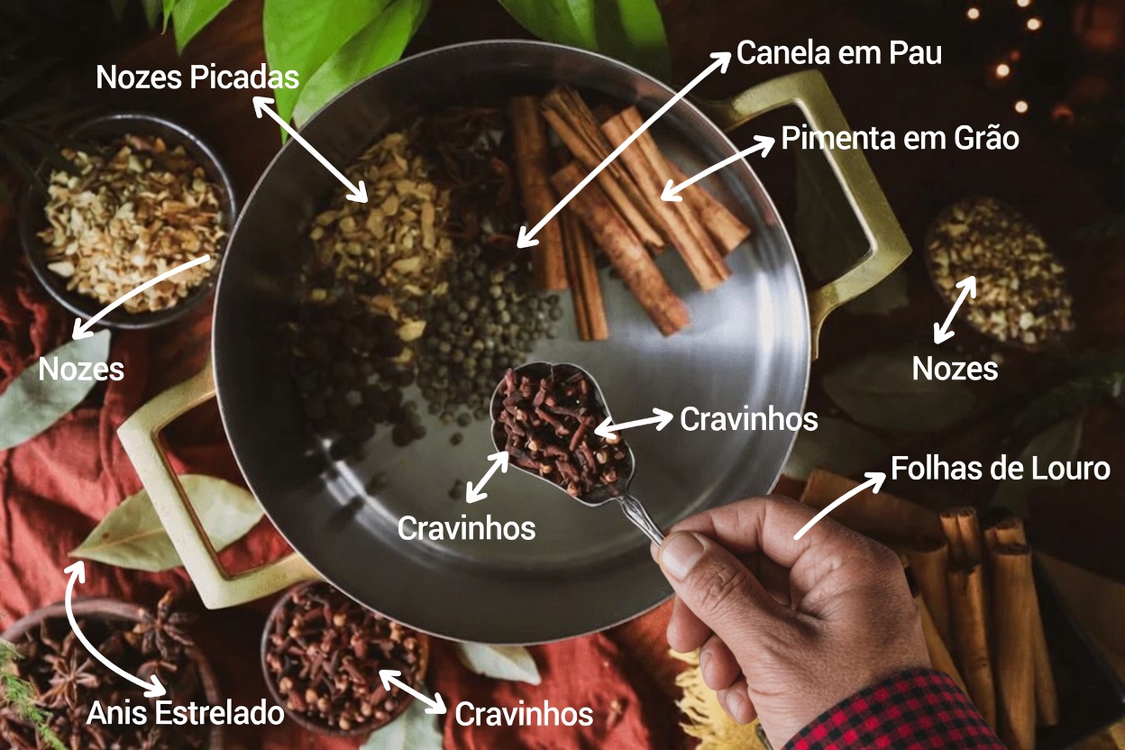 A Principal Vitamina para Alívio da Neuropatia: Maneiras Naturais de Apoiar a Saúde dos Nervos e Aliviar o Desconforto