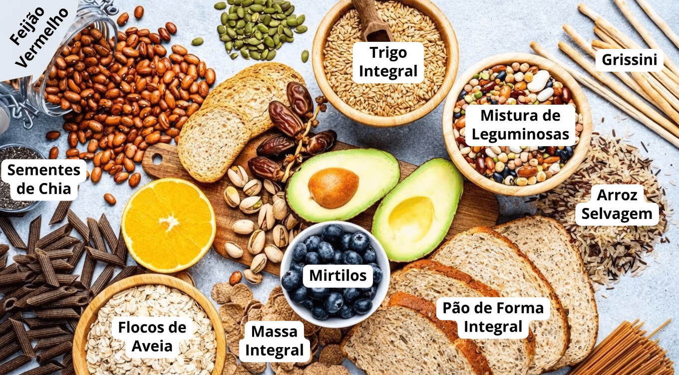 Saiba mais sobre as mudanças no seu corpo ao adicionar sementes de chia à sua rotina diária