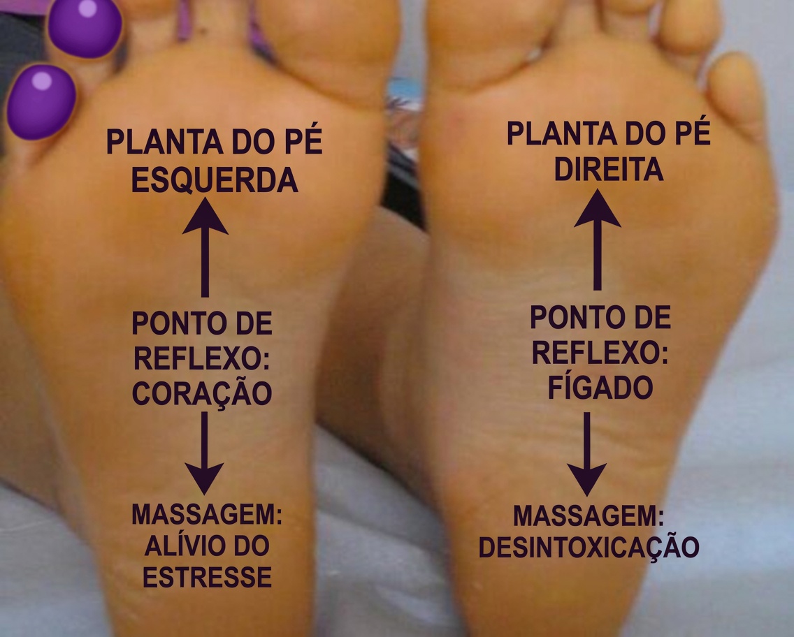 Como Seus Pés Estão Avisando Sobre Problemas no Fígado: Não Ignore Esses Sinais Sutis