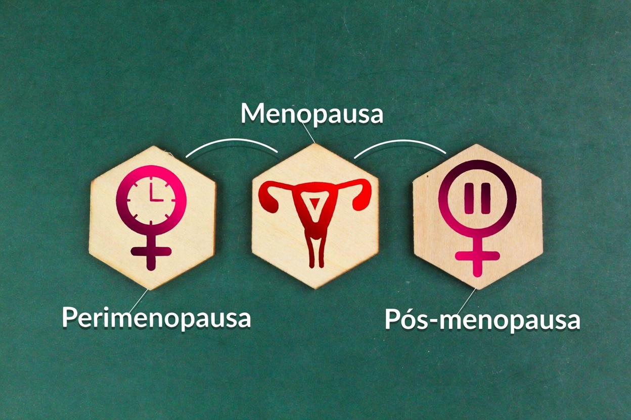 Menopausa Precoce: 10 Sinais (e Mais) para Ficar Atenta!