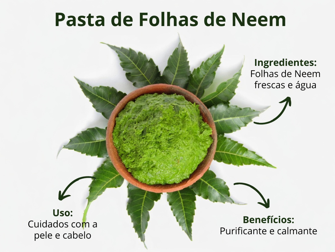 Este hábito tradicional com folhas de nim pode ajudar a sua circulação e o equilíbrio do açúcar no sangue?