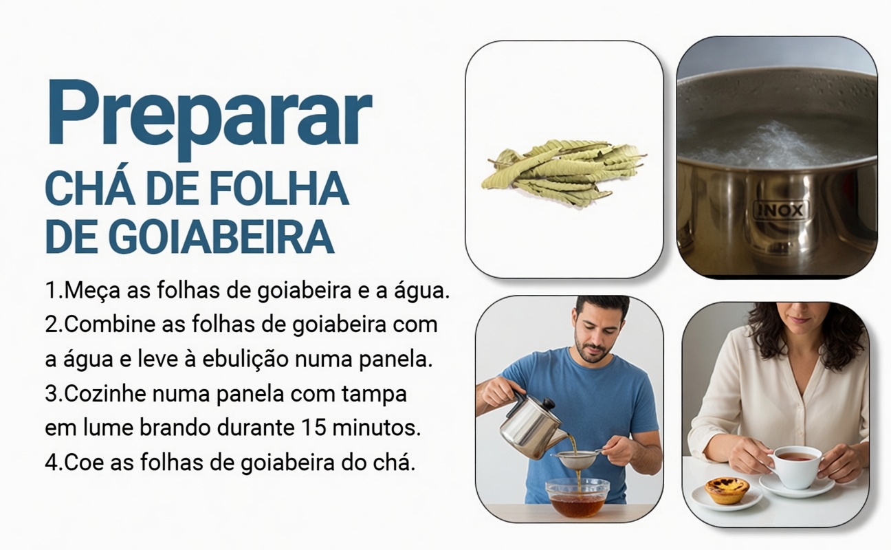 Alerta sobre o chá de folhas de goiabeira: por que muitos idosos estão começando este hábito diário
