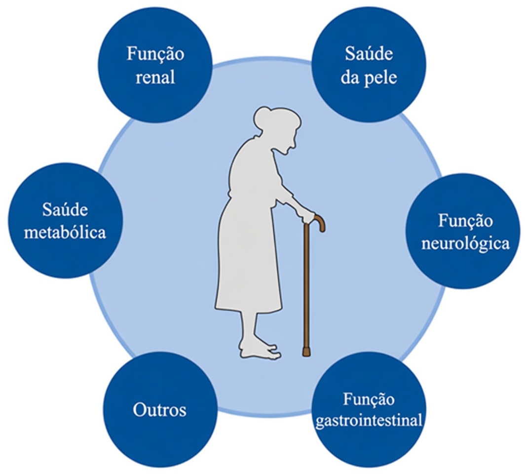 8 Sinais Surpreendentes de que Seu Corpo Pode Precisar de Mais Água Hoje