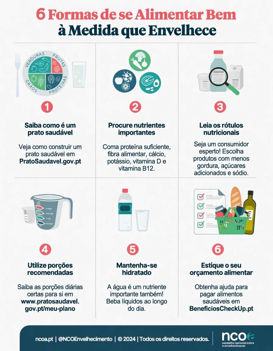 Hábitos Naturais e Dicas Diárias para Apoiar Artérias Saudáveis