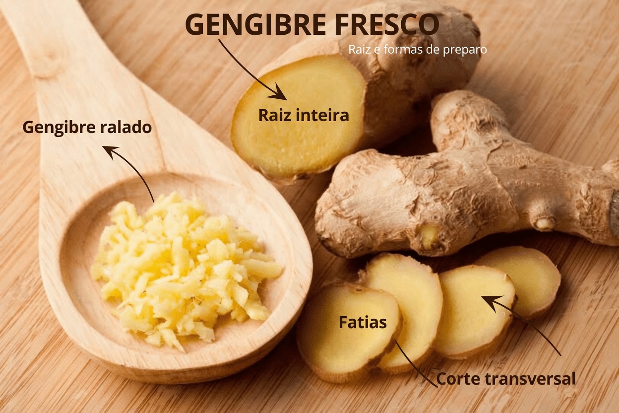 Bebida Natural para Olhos Mais Brilhantes e Saudáveis: Um Remédio Simples com 7 Ingredientes