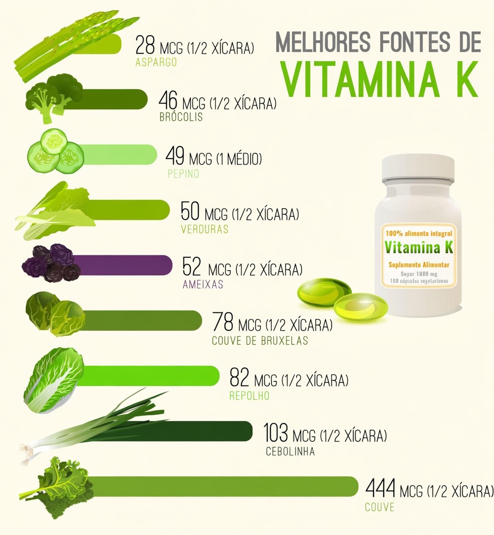 Será que o seu verde favorito está colocando a sua saúde em risco? Descubra o que todo idoso precisa saber