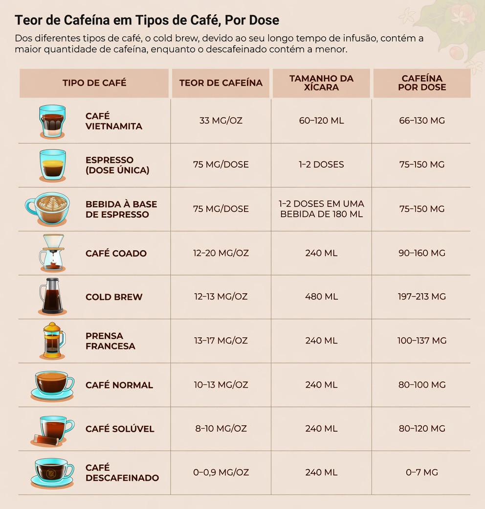 Aviso para adultos com mais de 60 anos: estes alimentos do dia a dia estão silenciosamente desequilibrando a tireoide?