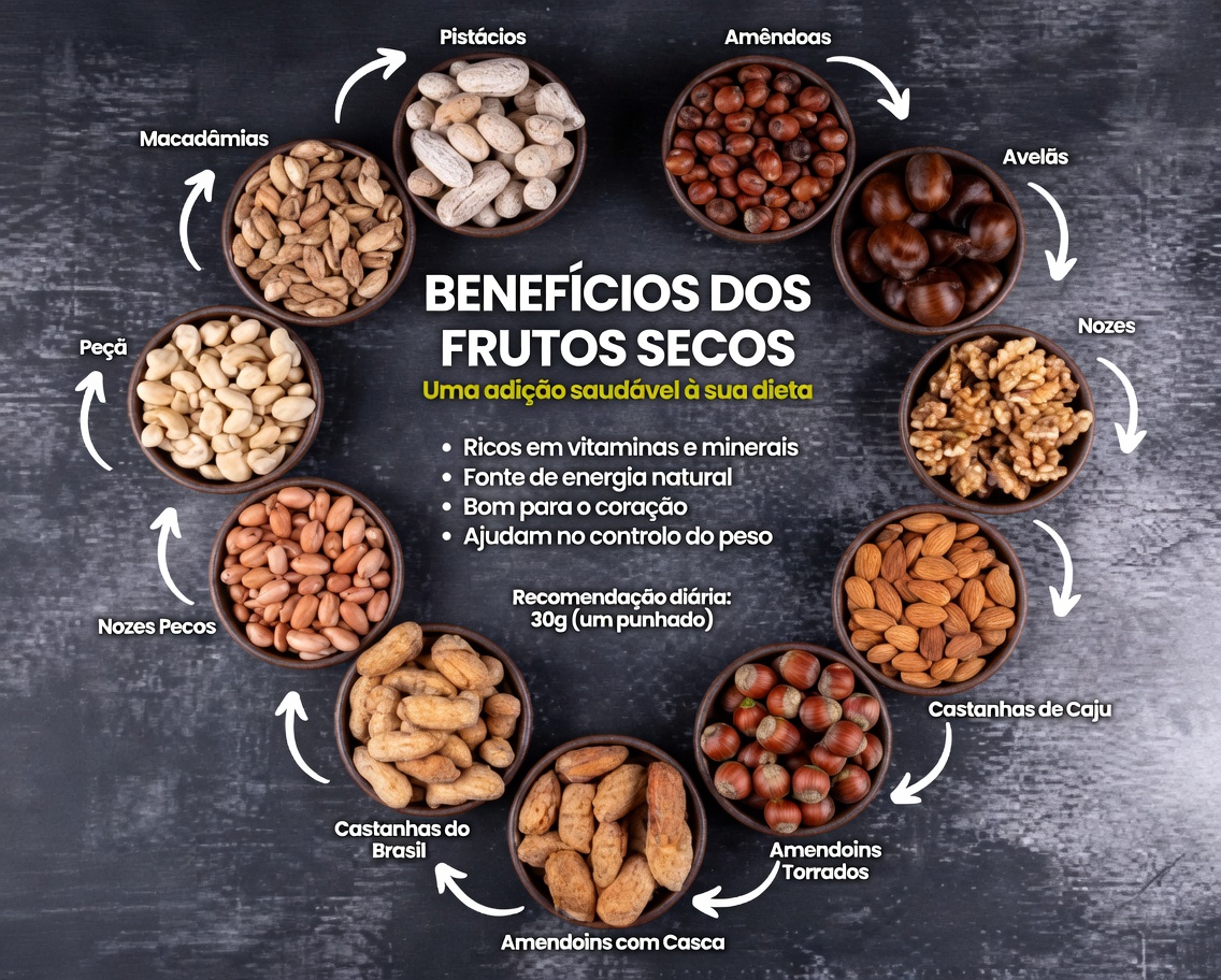 Explore Alimentos Naturais e Rotinas Noturnas Que Podem Ajudar a Melhorar a Qualidade do Sono e o Metabolismo de Gorduras Durante a Noite